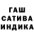 Cannafood конопля Daria Ostroumova